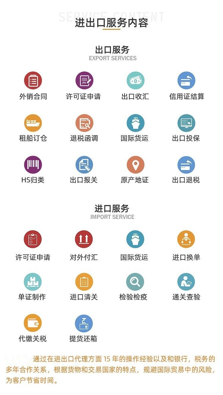 晟奕代理進出口 24小時在線服務，海陸空全程護航