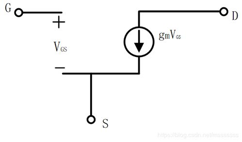 模擬集成電路設(shè)計(jì)基礎(chǔ)知識(shí) 二 mos管二級(jí)效應(yīng)及其小信號(hào)等效