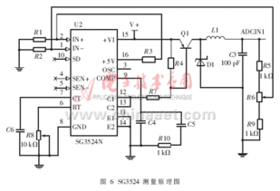 中規(guī)模集成電路功能測(cè)試儀的創(chuàng)新設(shè)計(jì)與實(shí)現(xiàn)