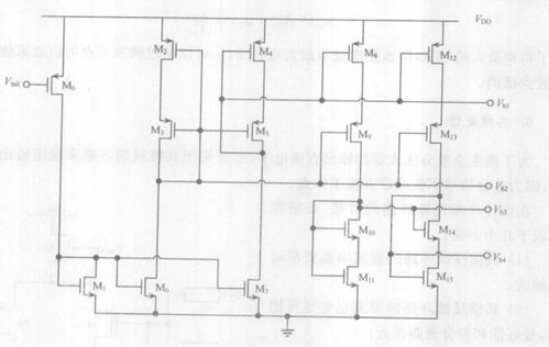 寬擺幅偏置電路的設(shè)計(jì)挑戰(zhàn)與解決方案 從Analog/RF IC設(shè)計(jì)視角探討