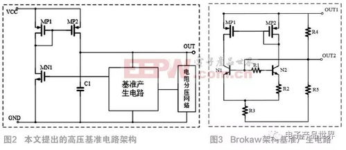 高壓集成電路中的高性能基準(zhǔn)電壓源設(shè)計(jì)解析
